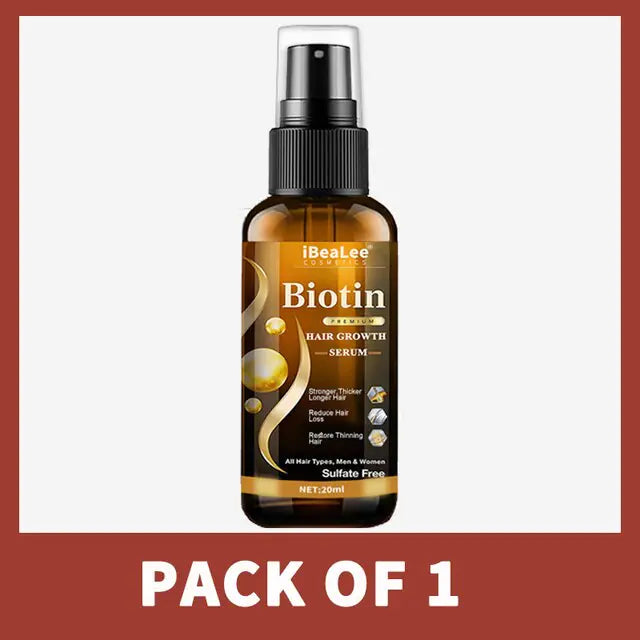 Biotin Hair Revitalizer